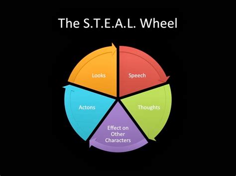 The Water Wheel Steal/We Got The Tweet 2025 𝚆𝚊𝚝𝚌𝚑 Online Without Signing Up
